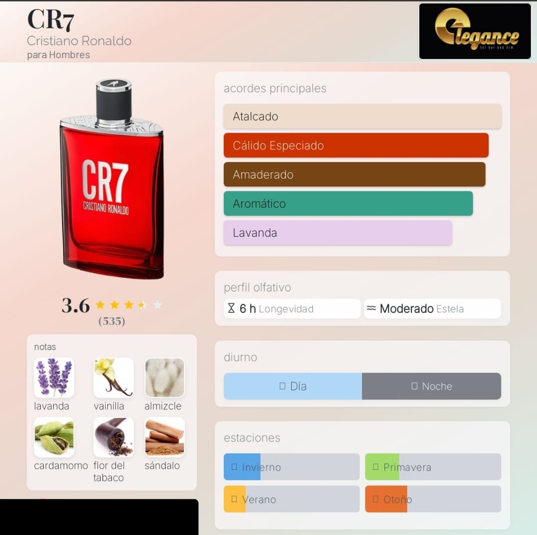 Cristiano Ronaldo CR7 EDT (H) 100ml
