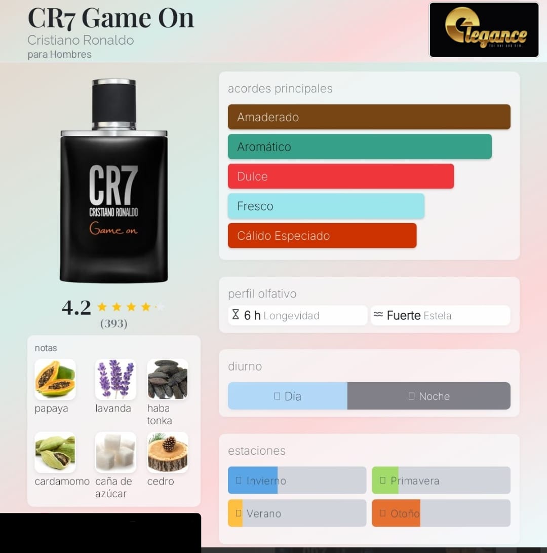 Cristiano Ronaldo CR7 Game On EDT (H) 100ml
