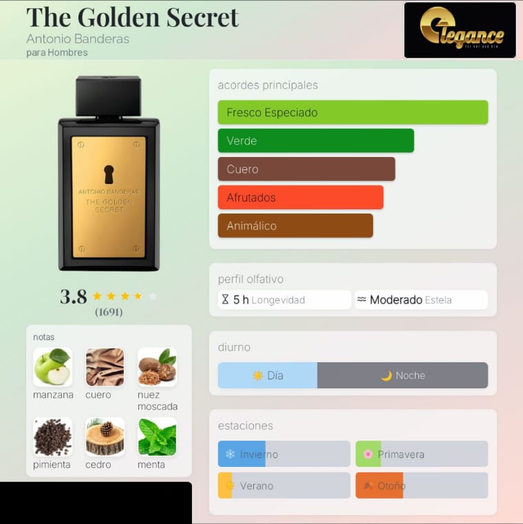 Antonio Banderas The Golden Secret EDT (H) 100ml