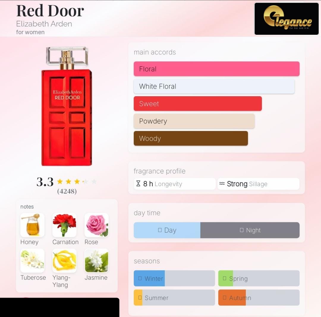 Elizabeth Arden Set Red Door 3 PCS EDT (M) 100ml; SP 100ml; BL 100ml; SH 100ml