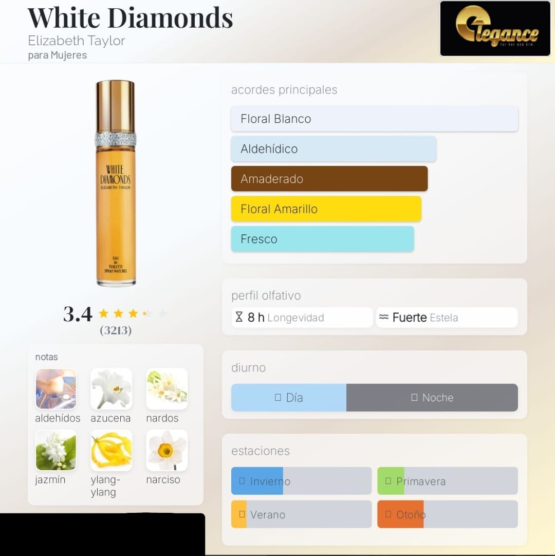 Elizabeth Taylor White Diamonds EDT (M) 100ml