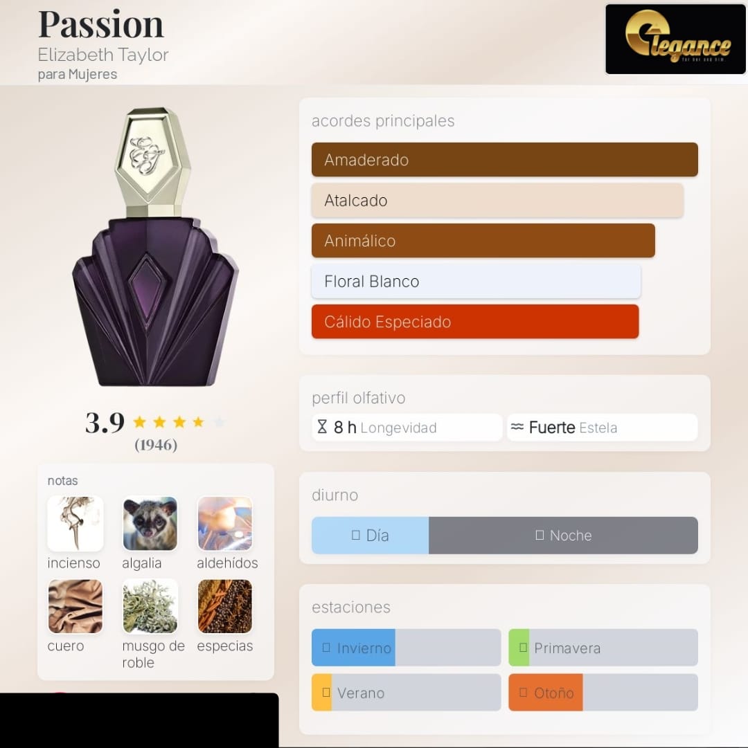 Elizabeth Taylor Passion EDT (M) 75m