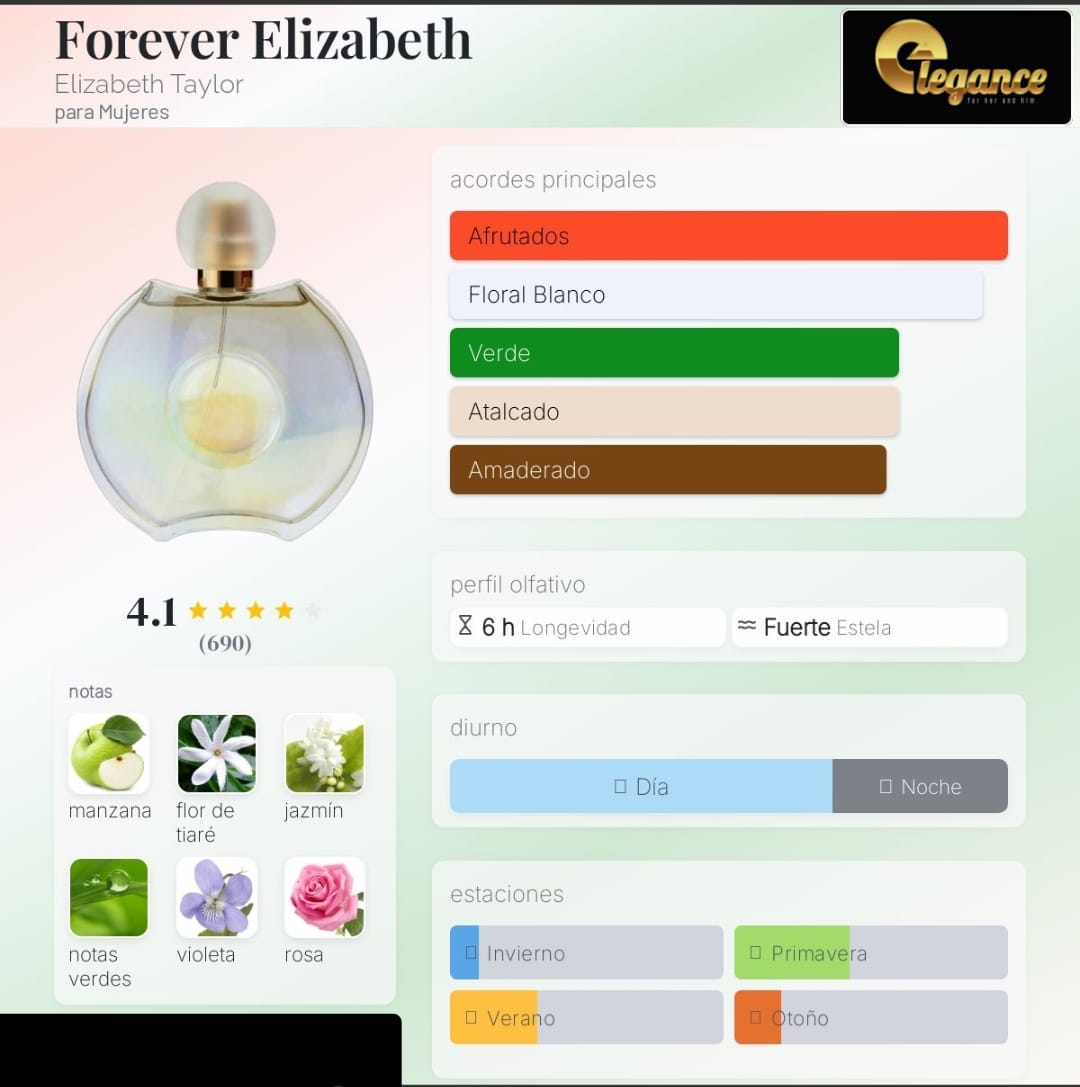 Elizabeth Taylor Forever Elizabeth EDP (M) 100ml