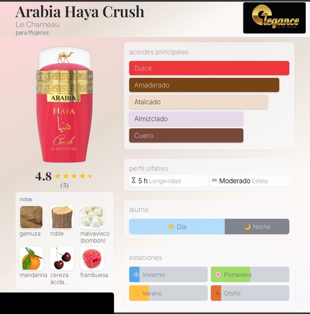 Emper Arabia Haya Crush Le Chameau EDP (M) 100ml