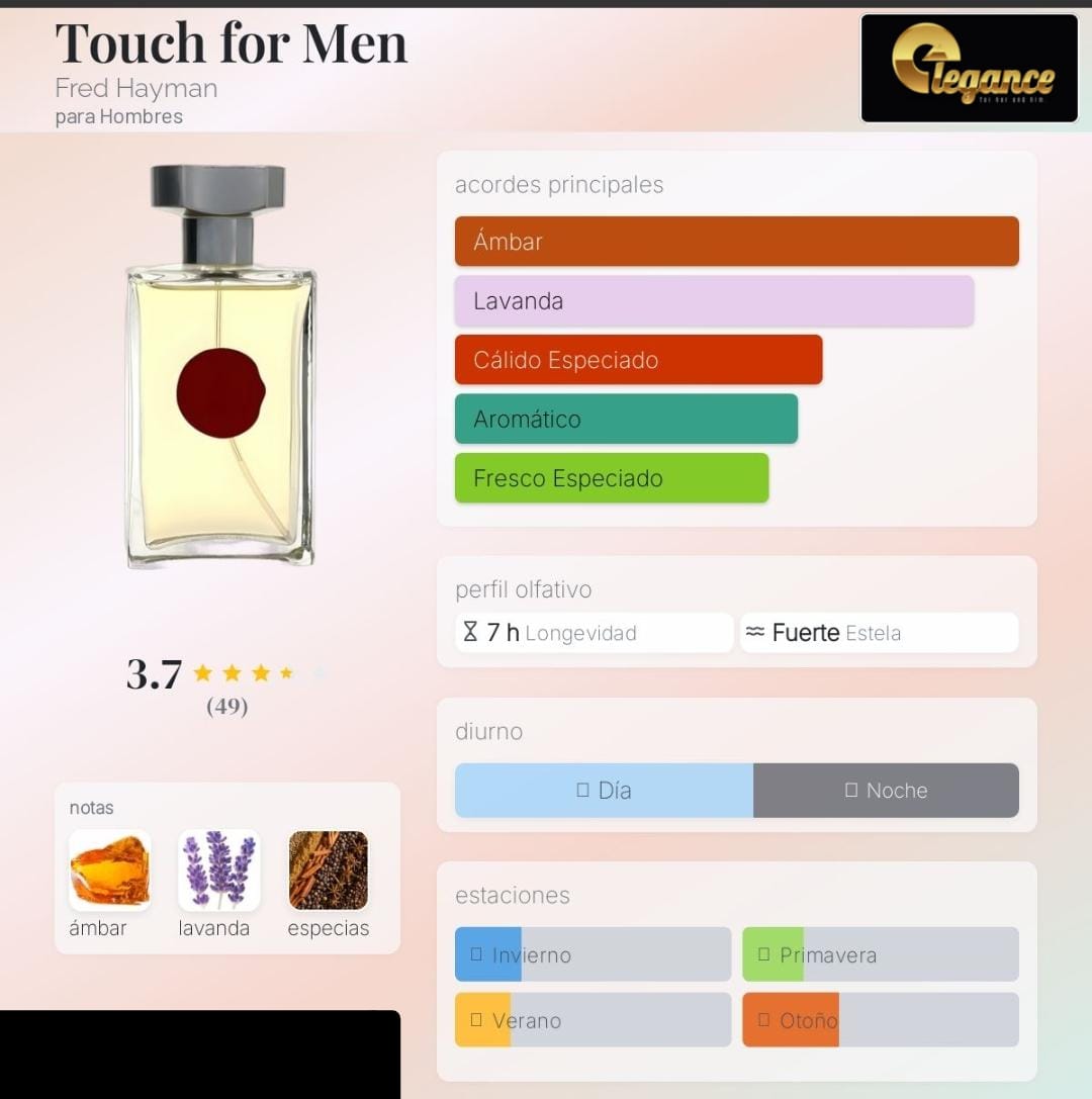 Fred Hayman Touch EDT (H) 100ml
