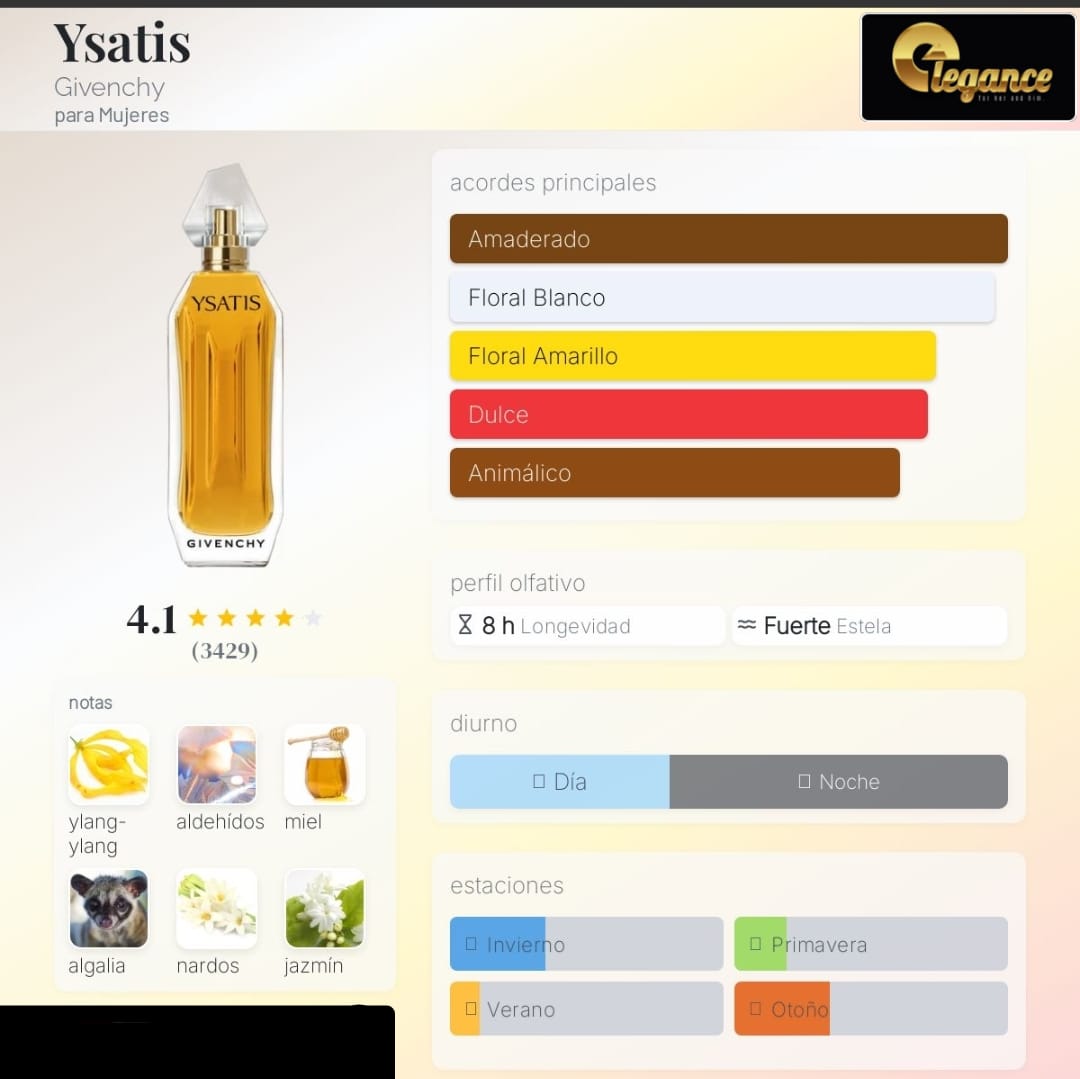 Givenchy Ysatis EDT (M) 100ml
