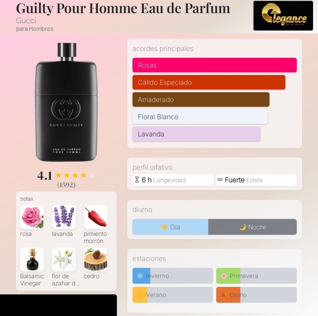 Gucci Guilty Pour Homme EDP (H) 100ml