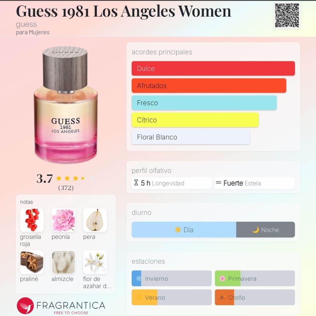 Guess 1981 Los Angeles EDT (M) 100ml