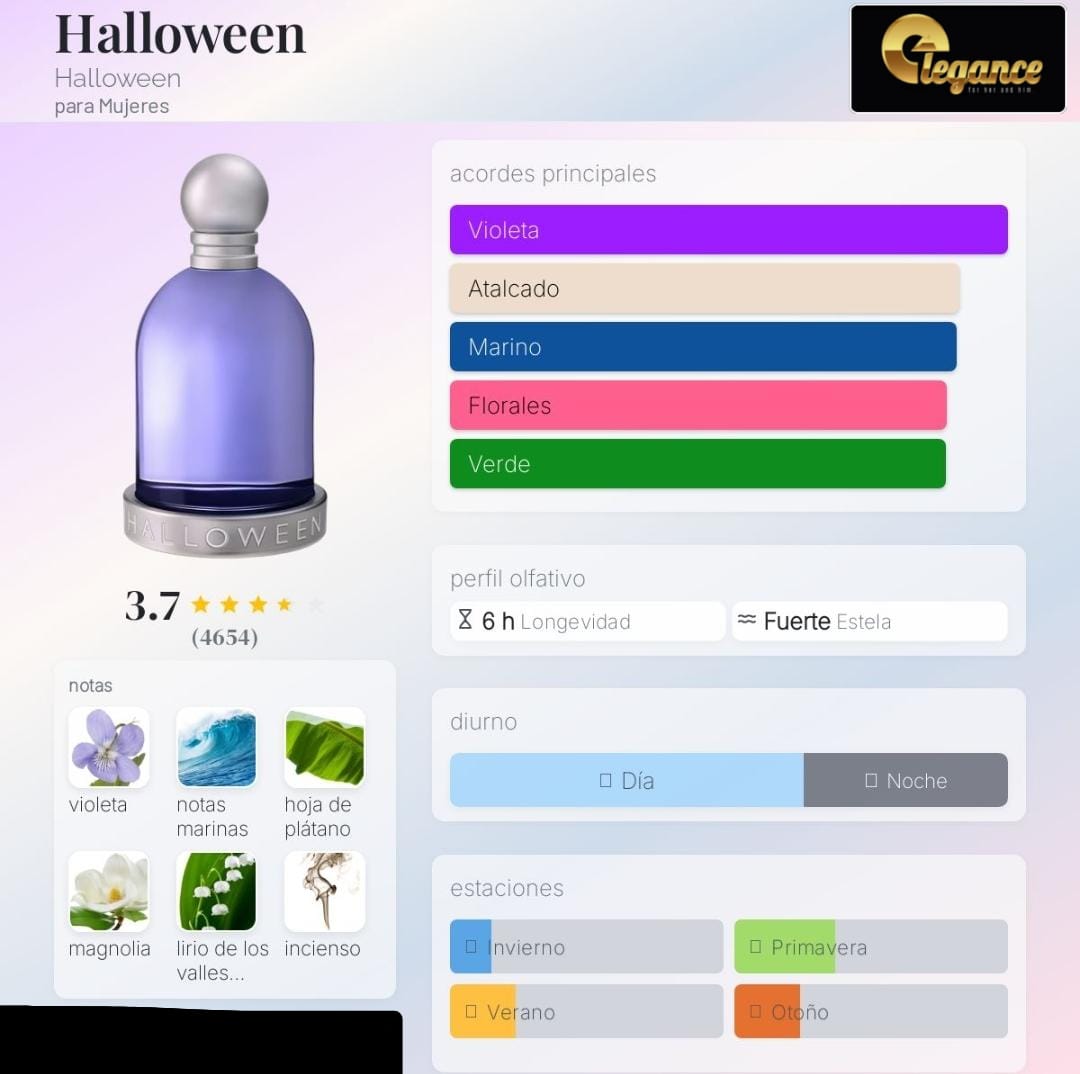 Halloween EDT (M) 100ml