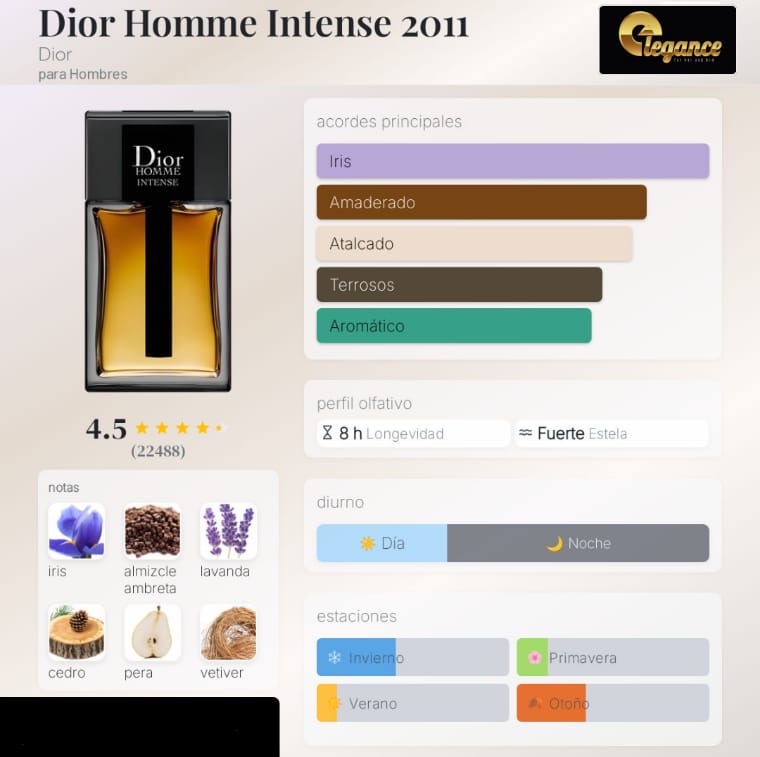 Dior Homme Intense EDP (H) 100ml