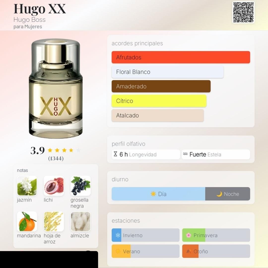 Hugo Boss XX EDT (M) 100ml