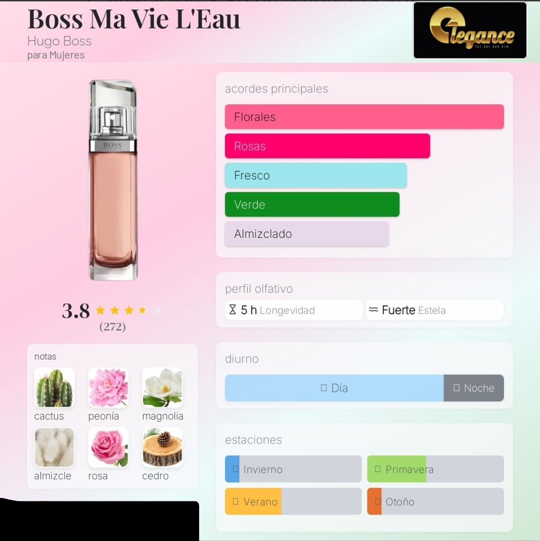 Hugo Boss Ma Vie L'Eau EDP (M) 75ml