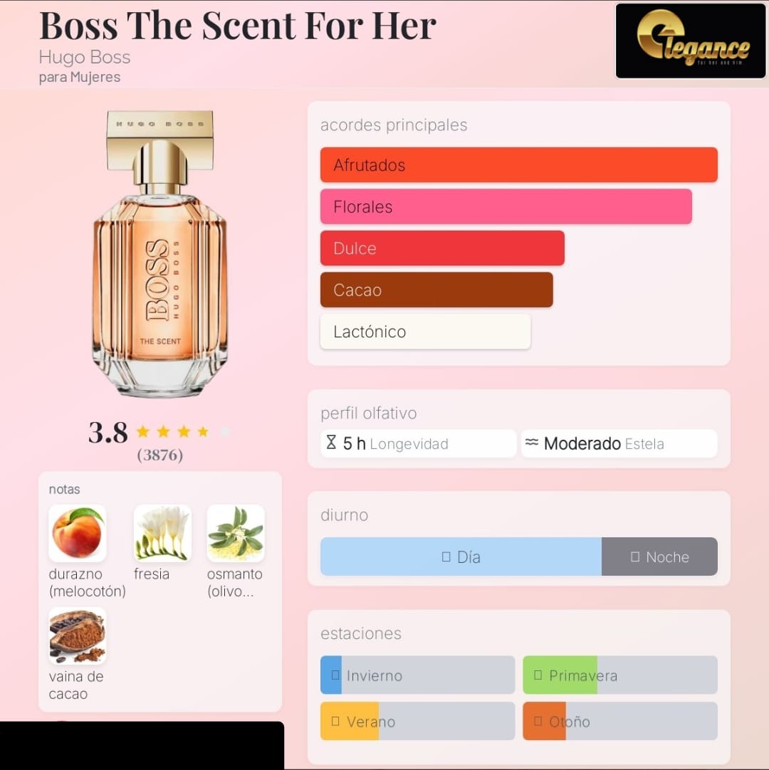 Hugo Boss The Scent For Her EDP (M) 100ml
