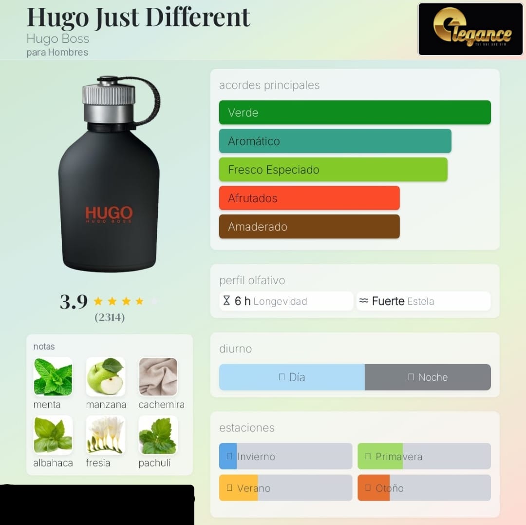 Hugo Boss Just Different EDT (H) 125ml