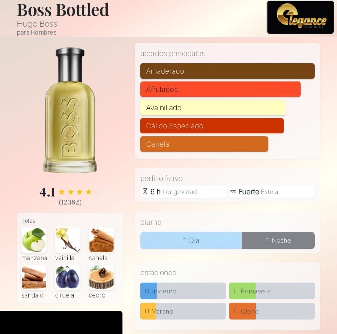 Hugo Boss Bottled EDT (H) 100ml