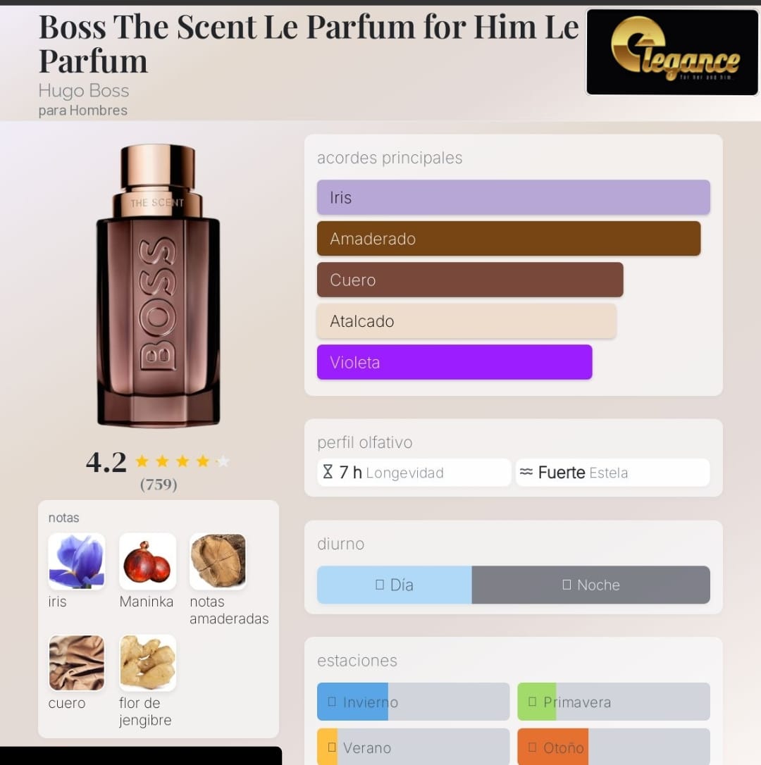 Hugo Boss The Scent Le Parfum for Him (H) 100ml
