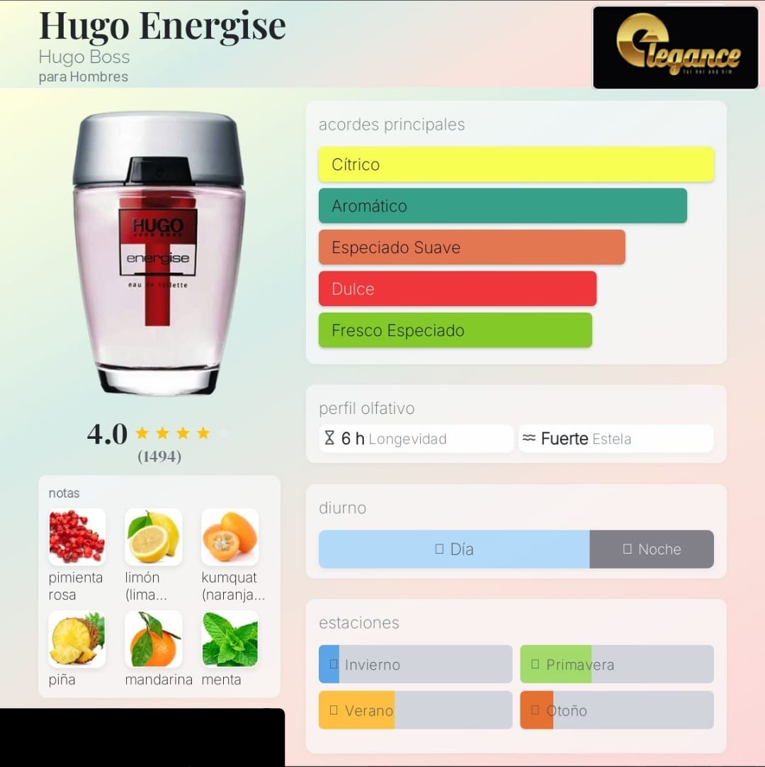 Hugo Boss Energise EDT (H) 75ml