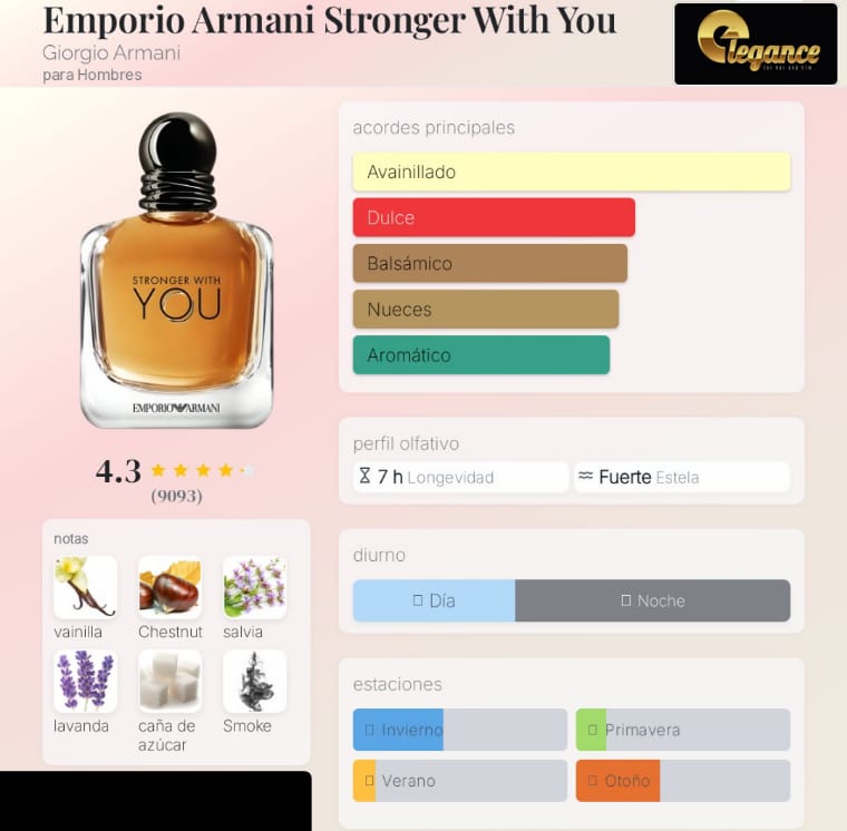 Giorgio Armani Stronger With You EDT (H) 100ml