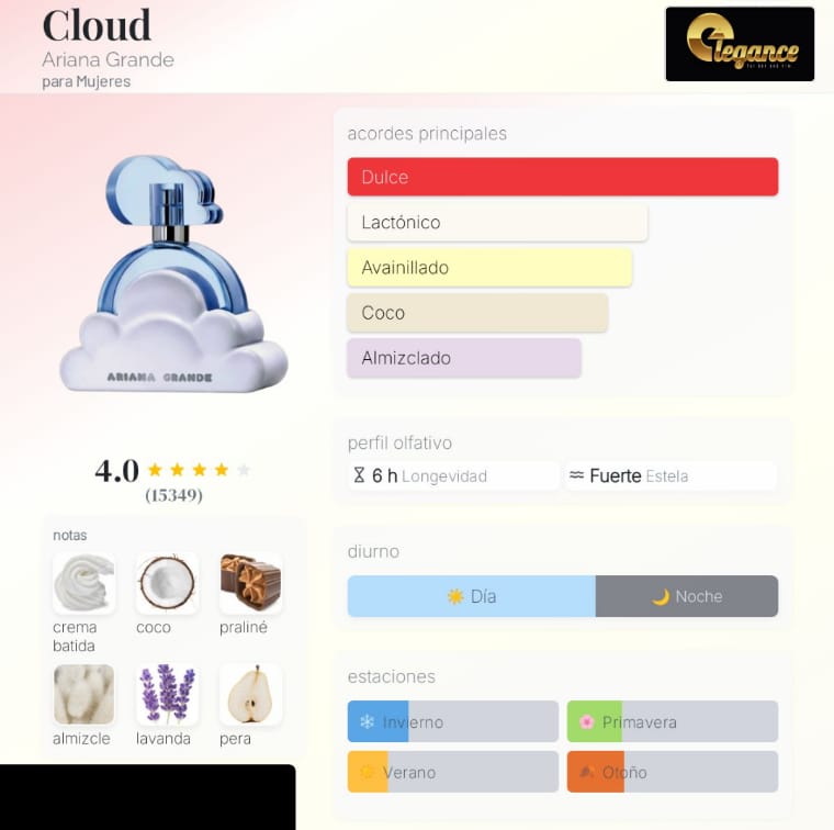 Ariana Grande Cloud EDP (M) 100ml