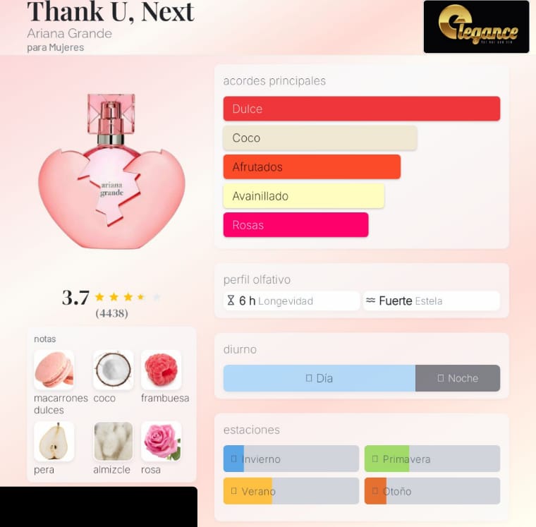 Ariana Grande Thank U Next EDP (M) 100ml