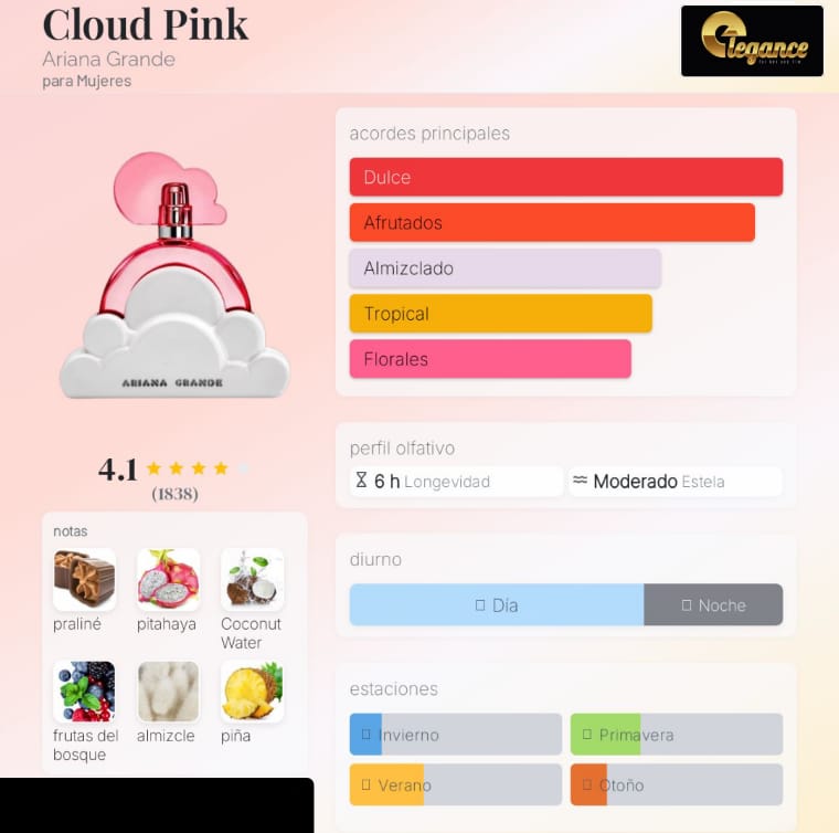 Ariana Grande Cloud Pink EDP (M) 100ml
