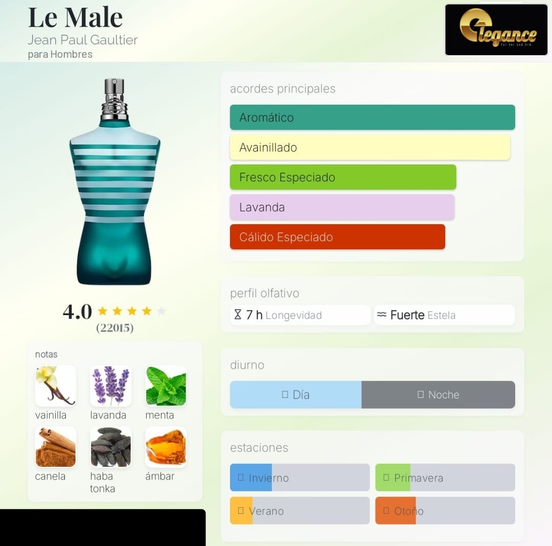 Jean Paul Gaultier Set Le Male 2 PCS EDT (H) 125ml ; PS 125ml; VS 20ml