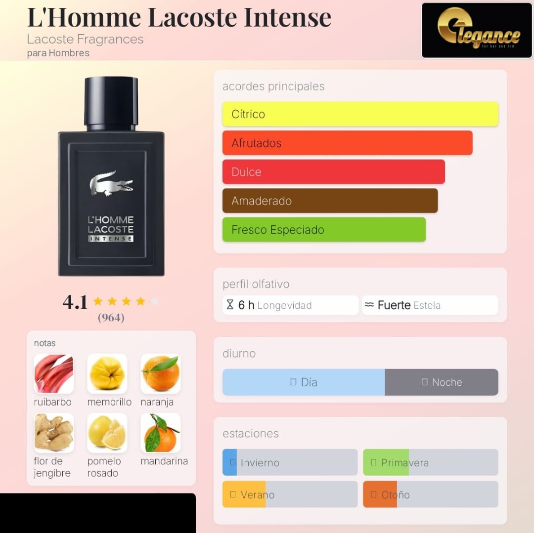 Lacoste L'Homme Intense EDT (H) 100ml