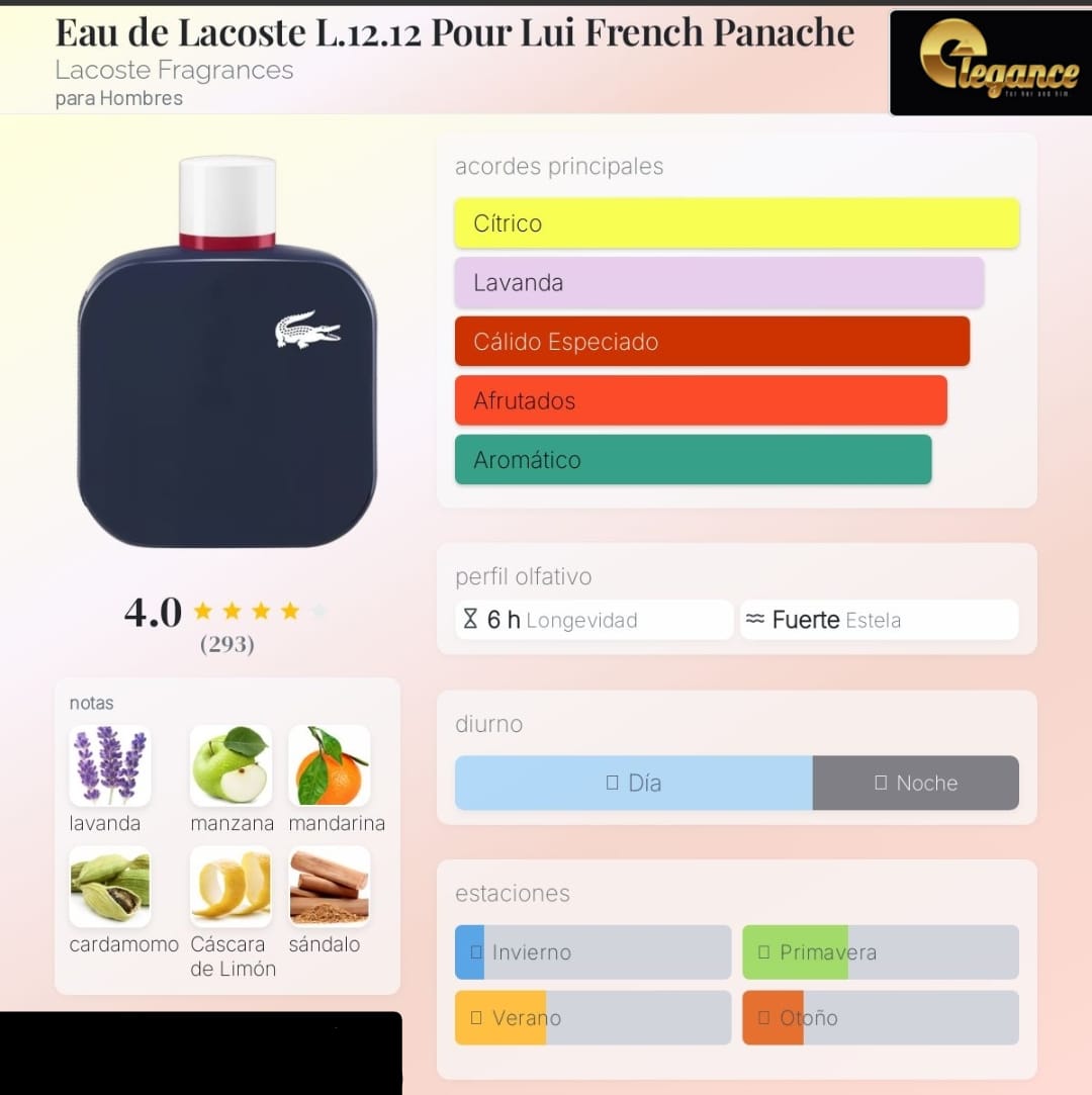 Lacoste L.12.12 Pour Lui French Panache EDT (H) 100ml