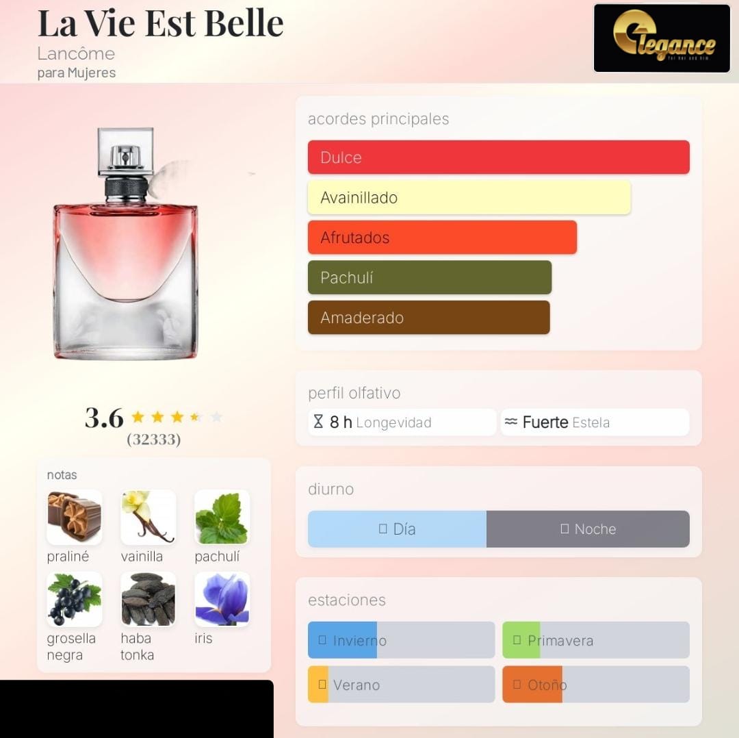 Lancôme La Vie Est Belle EDP (M) 100ml