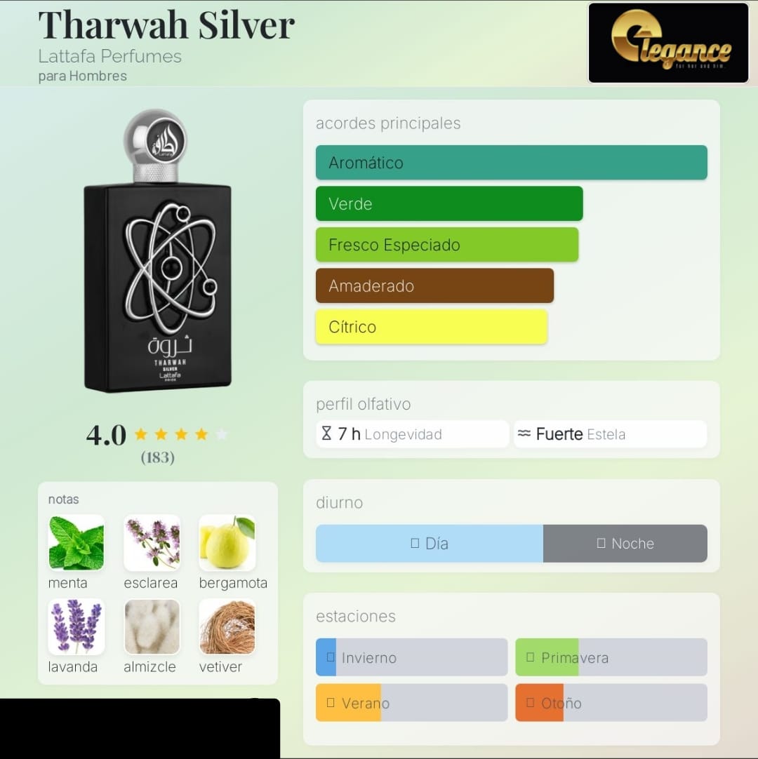Lattafa Pride Tharwah Silver EDP (H) 100ml
