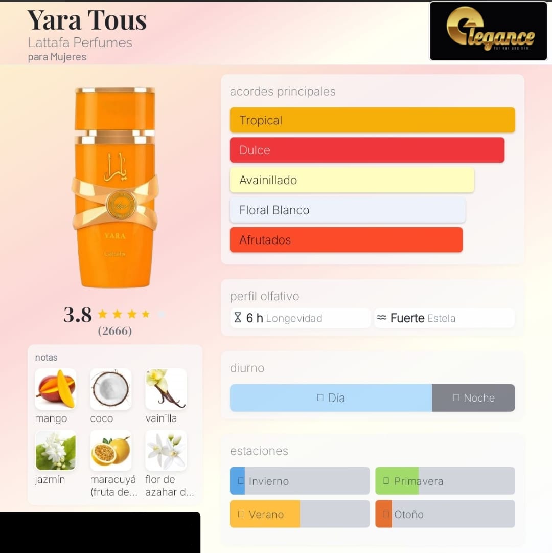 Lattafa Yara Tous EDP (M) 100ml