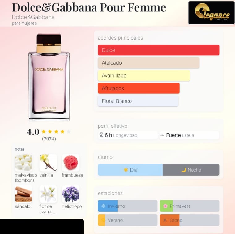 Dolce & Gabbana Pour Femme EDP (M) 100ml