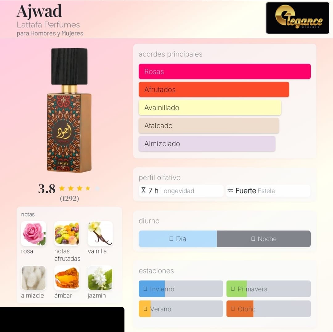 Lattafa Ajwad EDP (U) 60ml