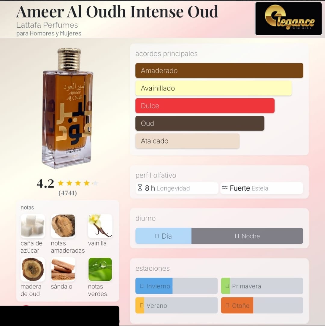 Lattafa Ameer Al Oudh Intense Oud EDP (U) 100ml
