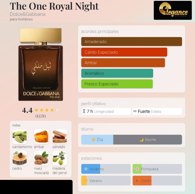 Dolce & Gabbana The One Royal Night EDP (H) 100ml