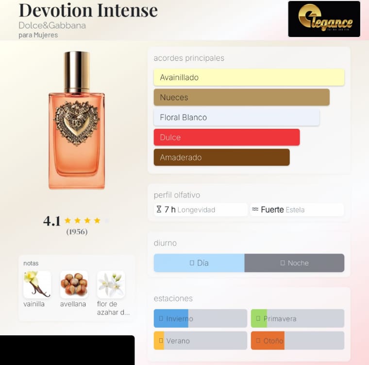 Dolce & Gabbana Devotion Intense EDP (M) 100ml