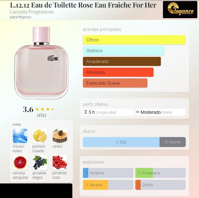 Lacoste L.12.12 Rose EAU Fraiche EDT (M) 100ml