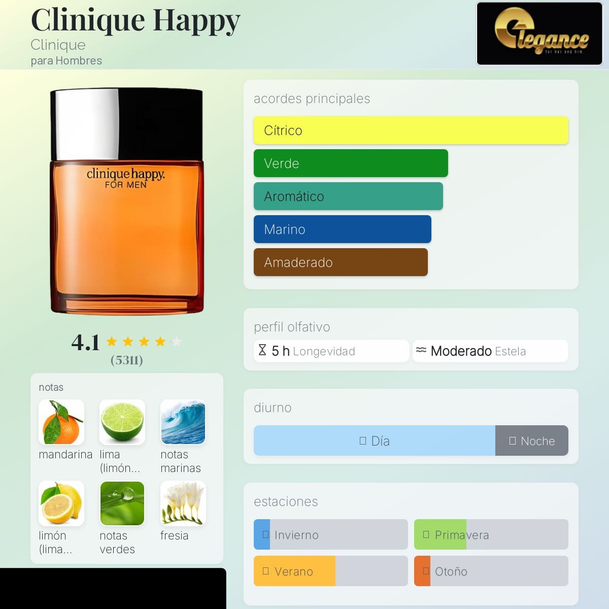 Clinique Happy EDT (H) 50ml