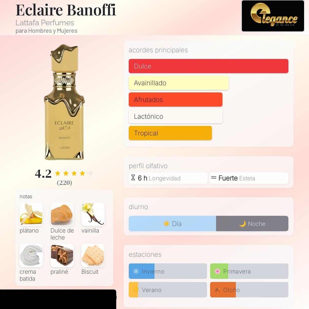 Lattafa Eclaire Banoffi EDP (U) 100ml