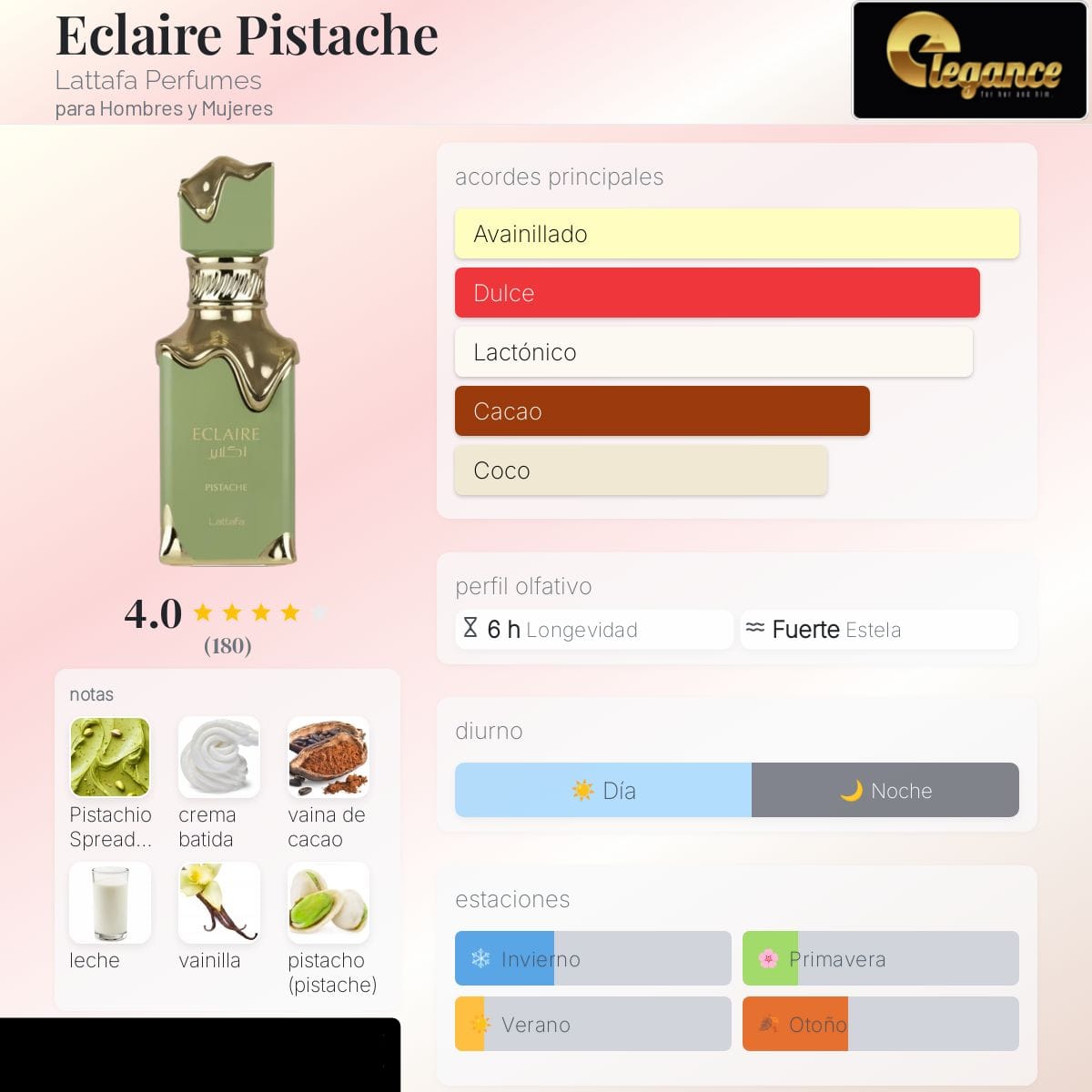 Lattafa Eclaire Pistache EDP (U) 100ml