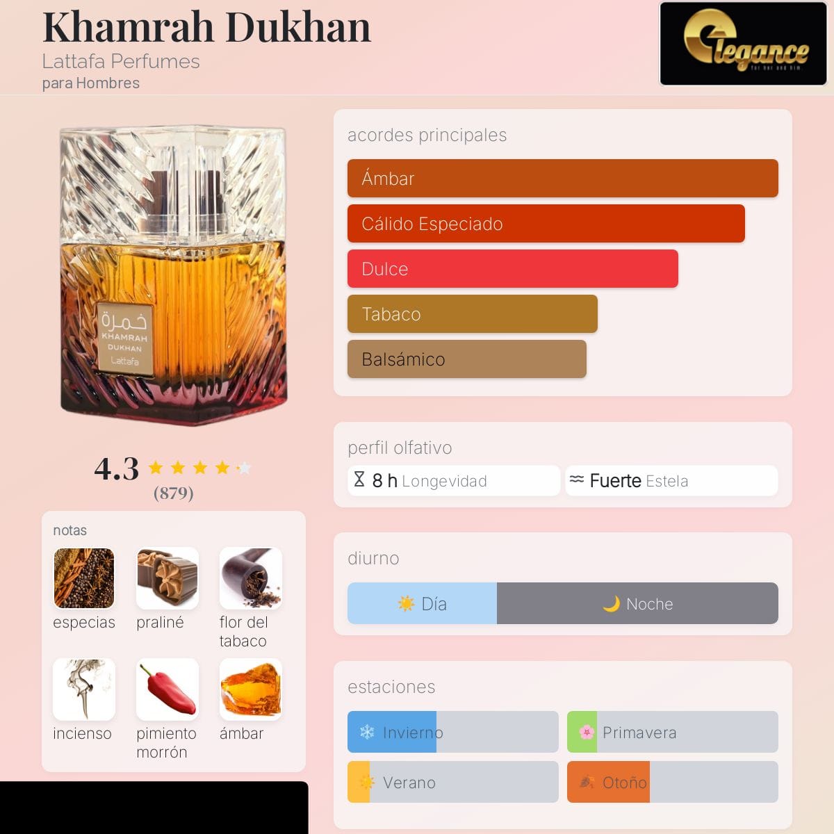 Lattafa Khamrah Dukhan EDP (H) 100ml