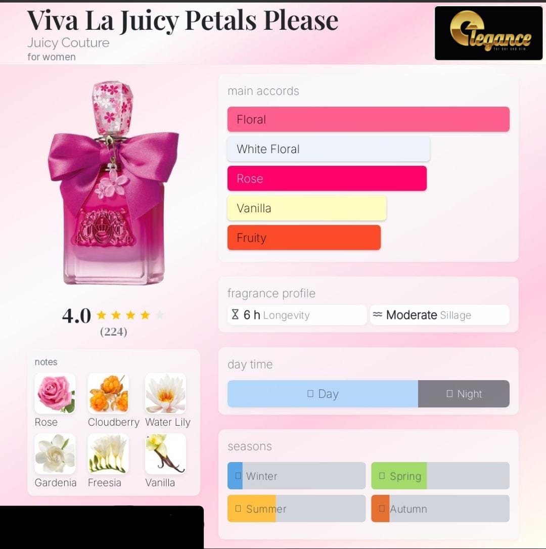 Juicy Couture Viva La Juicy Petals Please EDP (M) 100 ML