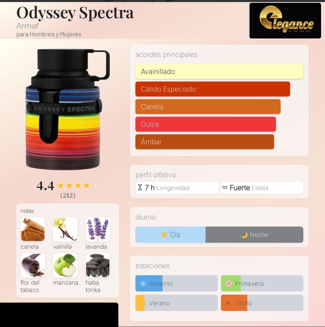 Armaf Odyssey Spectra EDP (U) 100ml