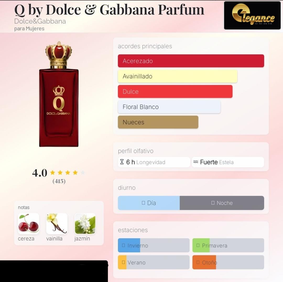 Dolce & Gabbana Queen Parfum (M) 100ml