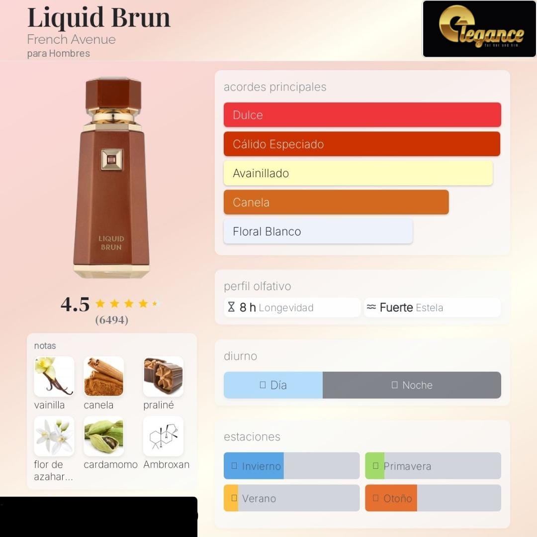 French Avenue Liquid Brun EDP (H) 100ml