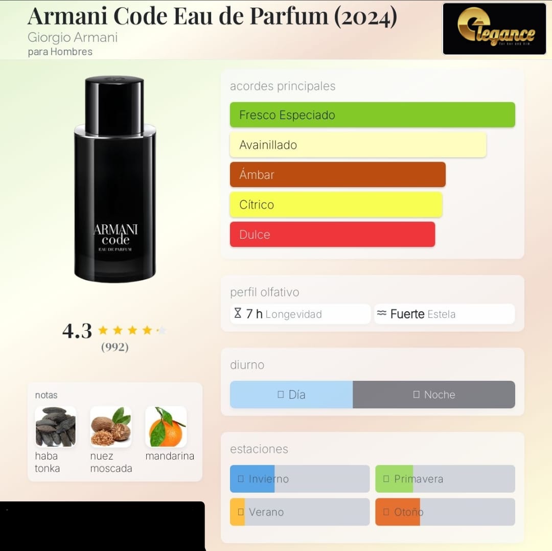 Giorgio Armani Code EDP (H) 125ml