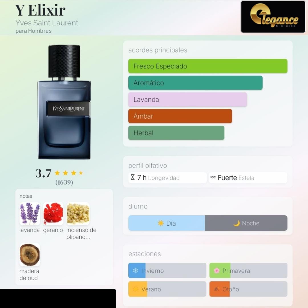 Yves Saint Laurent Y L'Elixir Parfum (H) 60ml