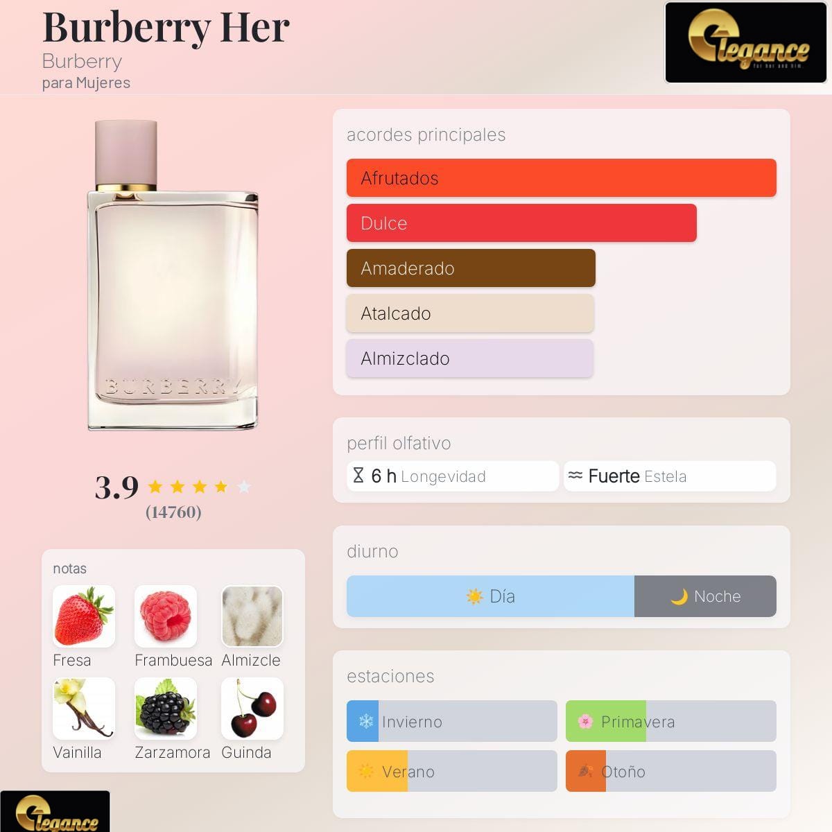 Burberry Her EDP (M) 100ml