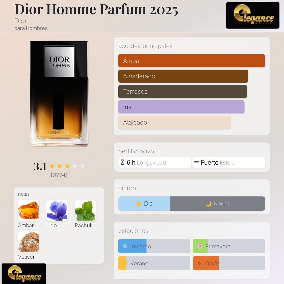 Dior Homme Parfum (H) 75ml