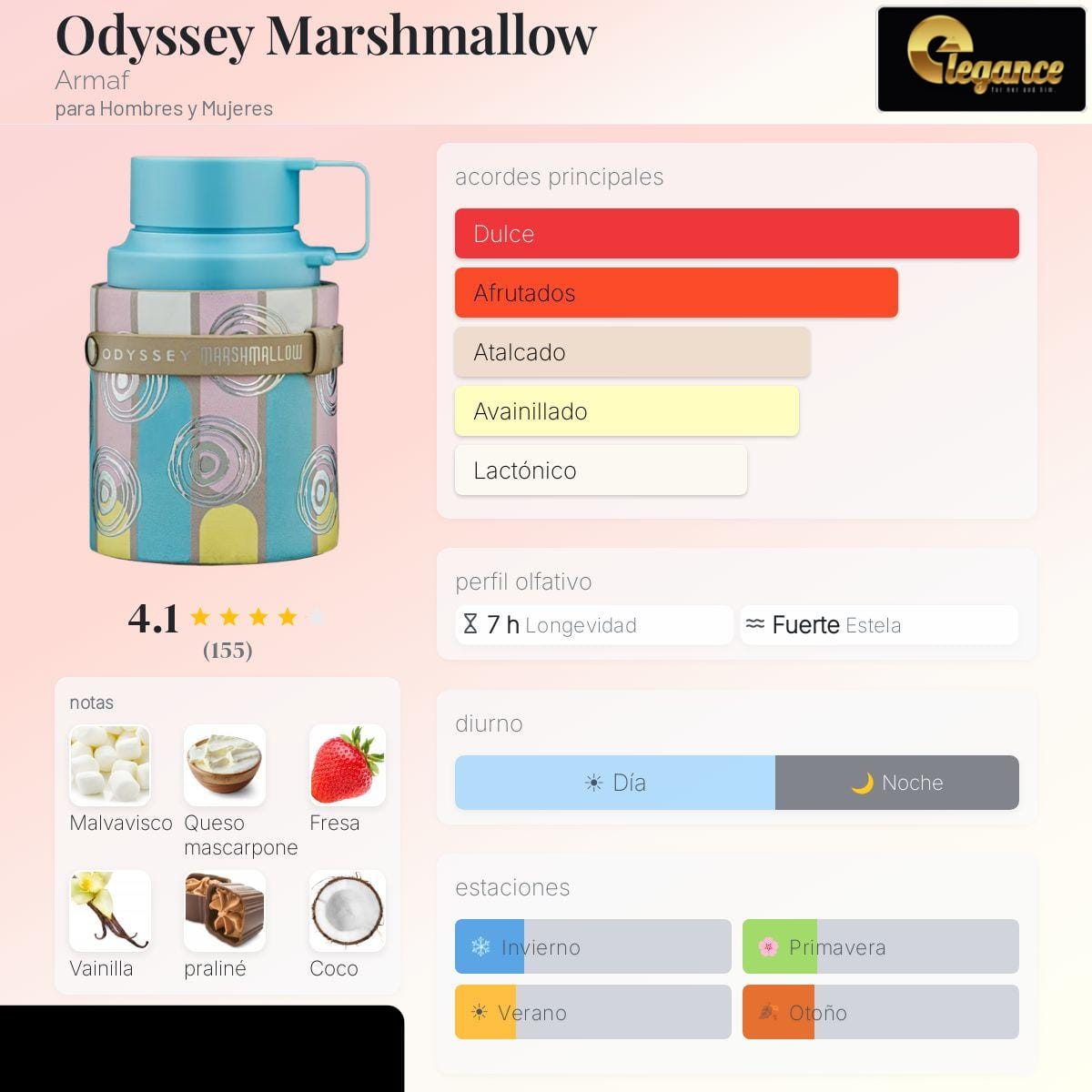 Armaf Odyssey Marshmallow EDP (U) 100ml